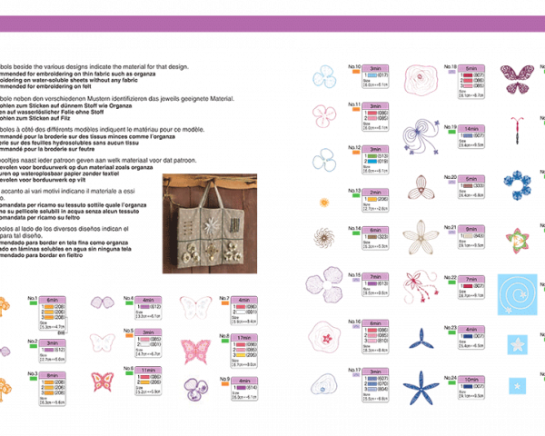 Collection de motifs de broderie n° 1 sur clé USB Brother