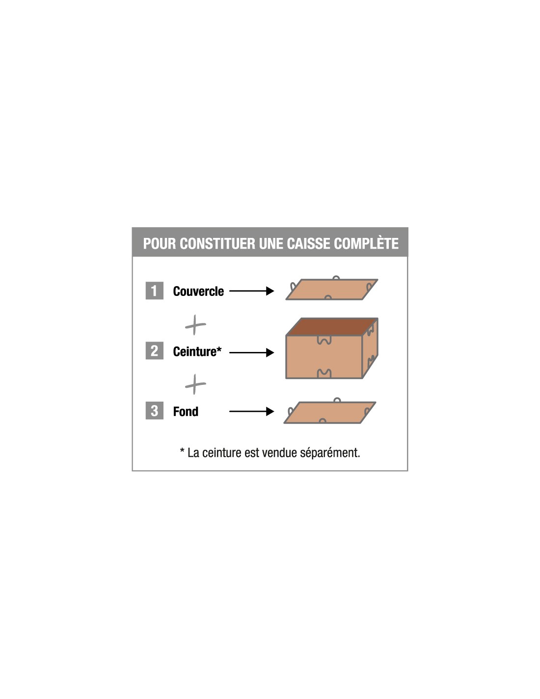 Caisse bois contreplaqué homologuée ONU