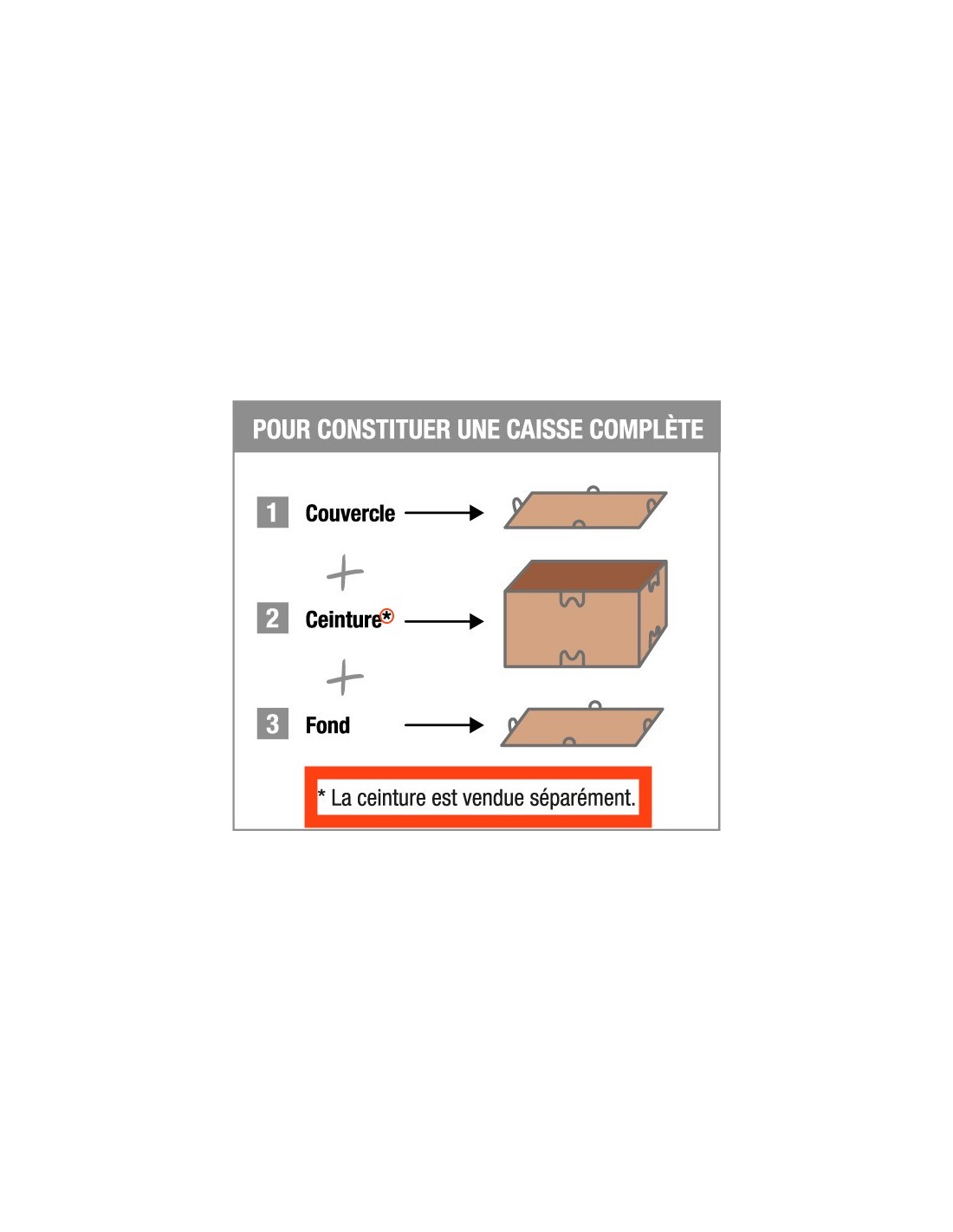 Caisse bois contreplaqué