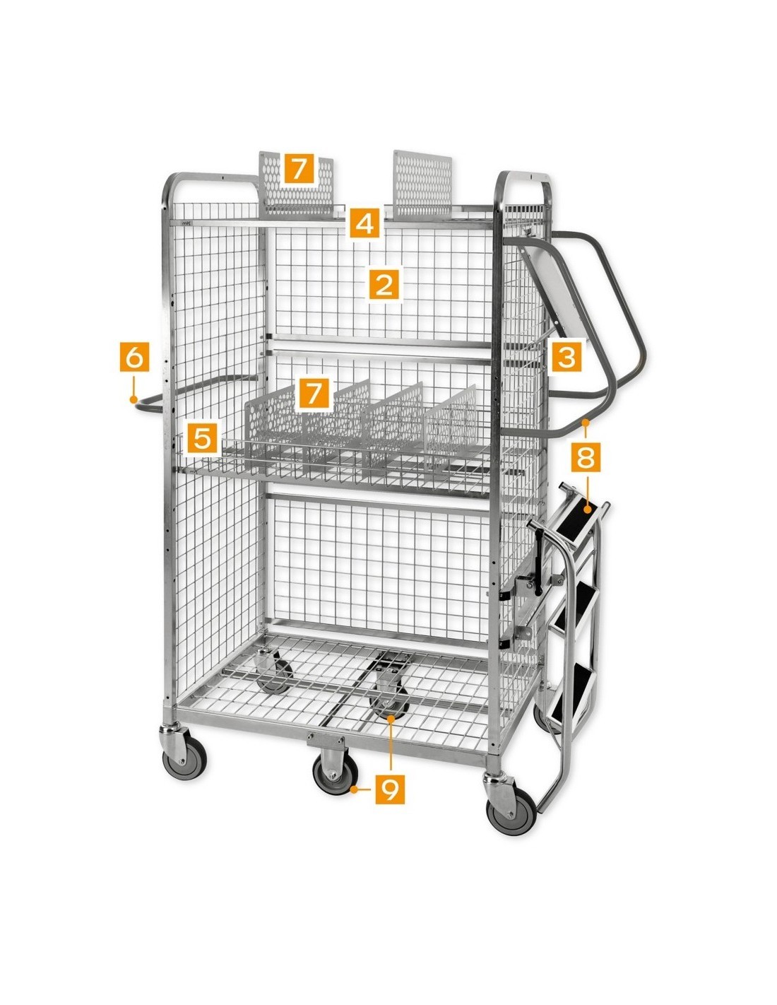 Chariot de préparation de commandes modulable