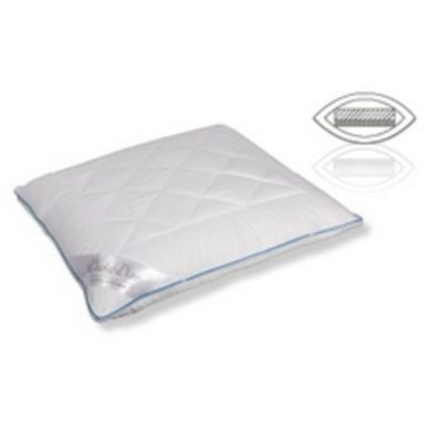 Oreiller Triple Bleu Ducky Dons