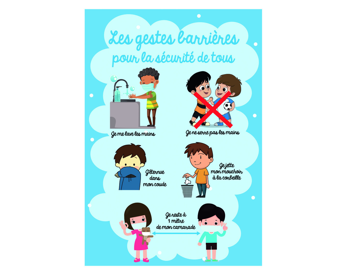 Panneau signalétique pour enfants spécial Covid