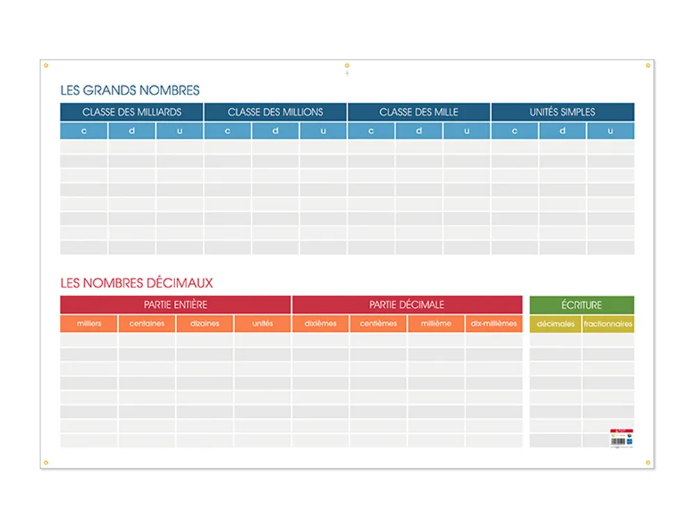 Tableau les nombres decimaux bouchut grandremy support souple pellicule effacable 5 oeillets de suspension