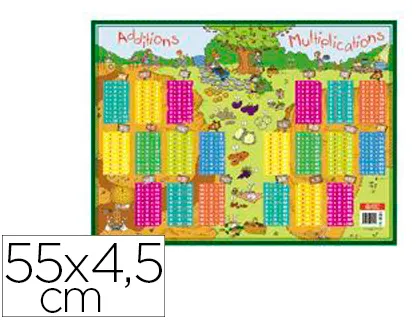 Sous-main bouchut grandremy carton rigide tables additions 300g surface pelliculée effaçable brillante 55x40.5cm