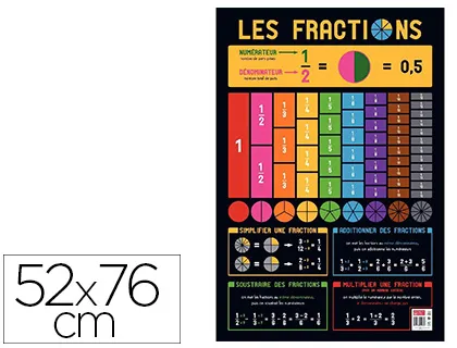 Poster bouchut grandrémy fractions 52x76cm 150g pelliculé effaçable à sec