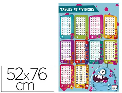 Poster bouchut grandrémy divisions 520x760mm 150g pelliculé effaçable à sec