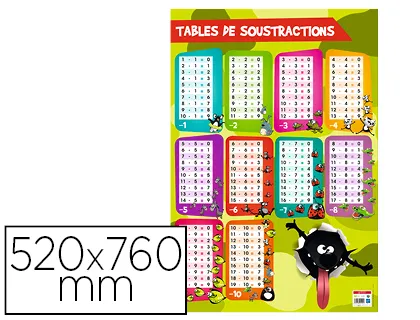 Poster bouchut grandrémy soustractions 52x76cm 150g pelliculé effaçable à sec