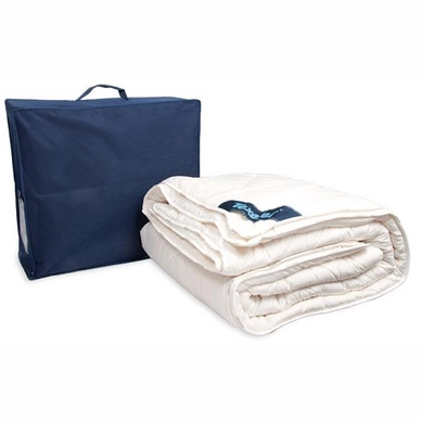 Couette 4 Saisons Laine Lavable Texeler